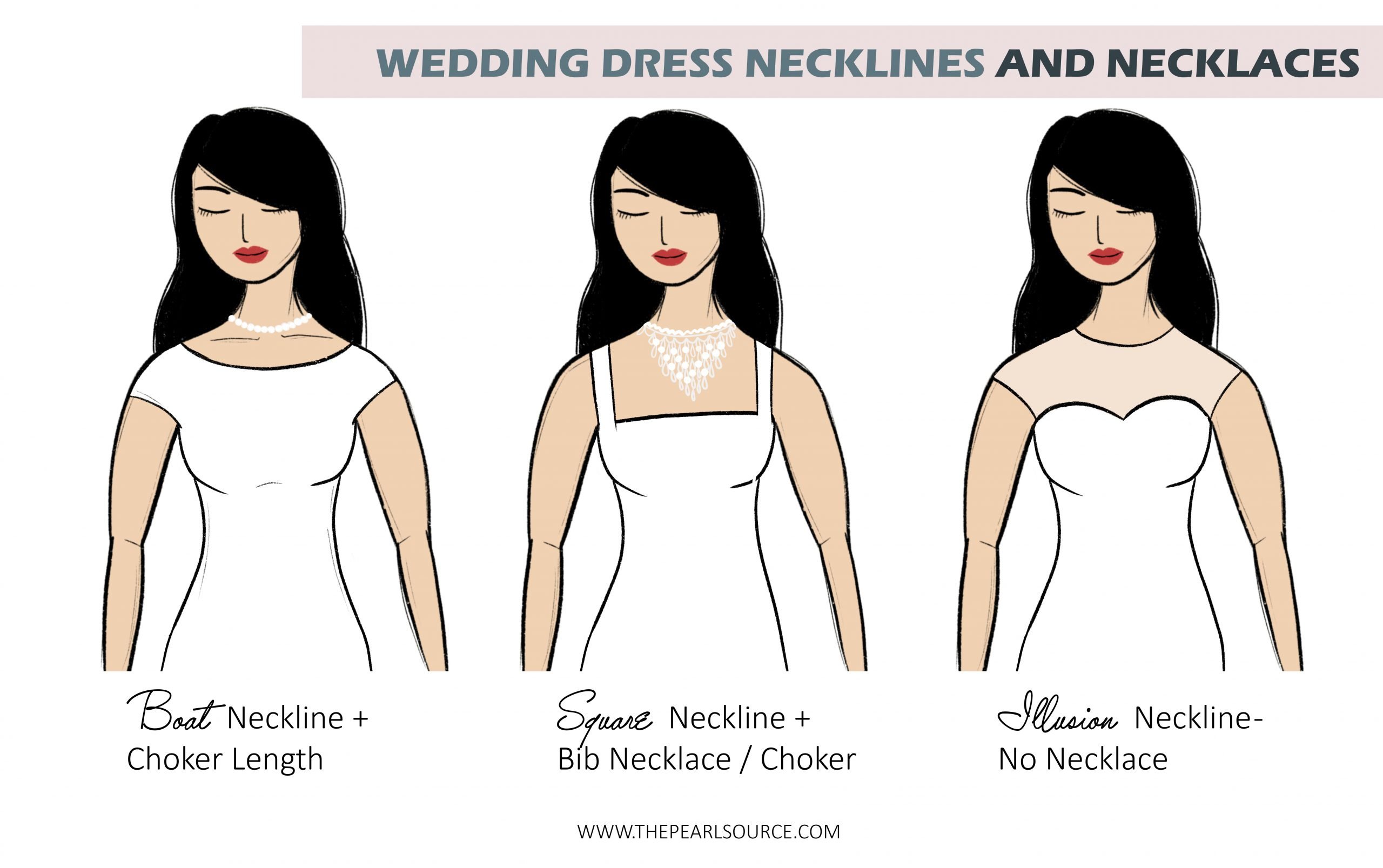 Image Of Necklace Lengths