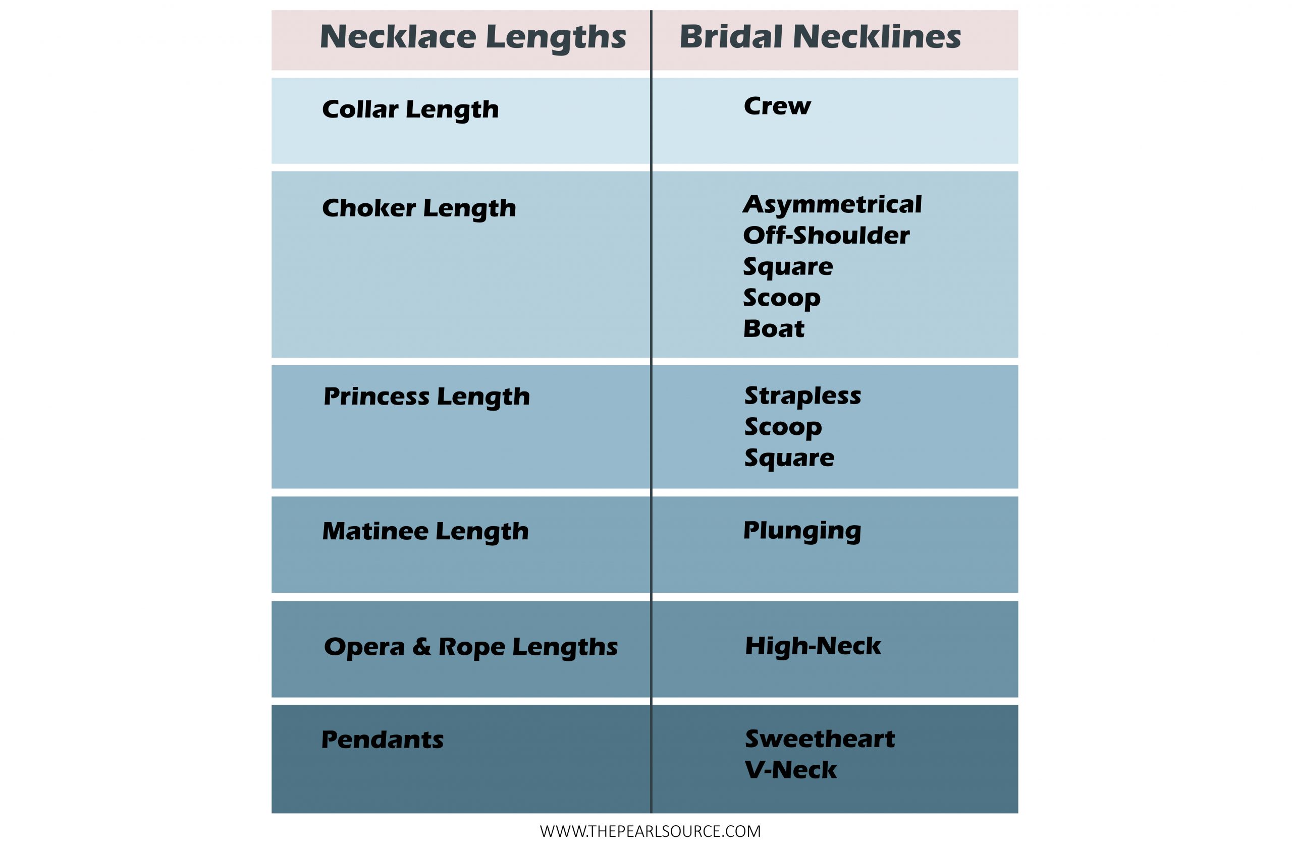 Wedding Dress and Necklace Length