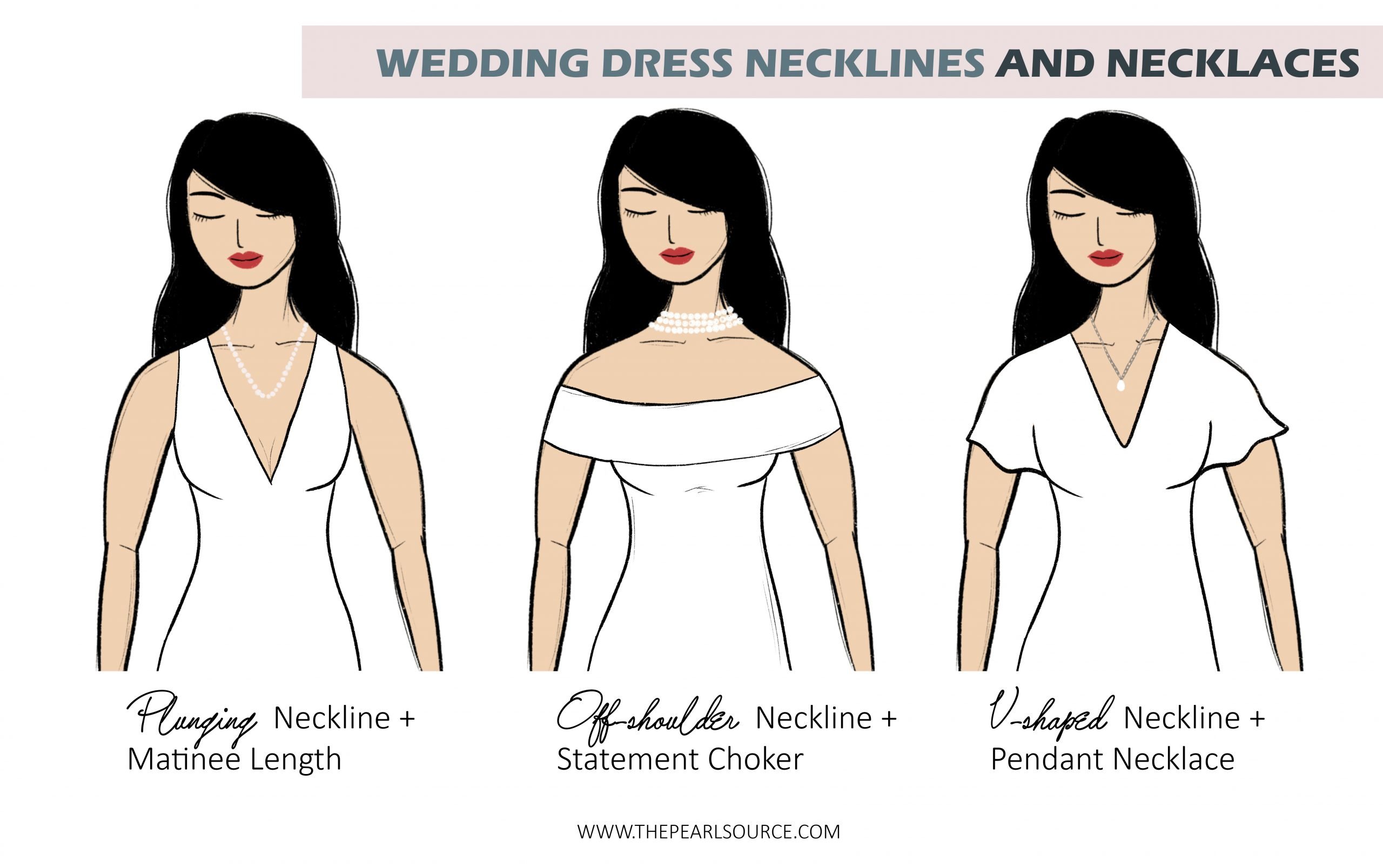 Plunging, Off Shoulder, V-Shaped Necklines and Necklace Length