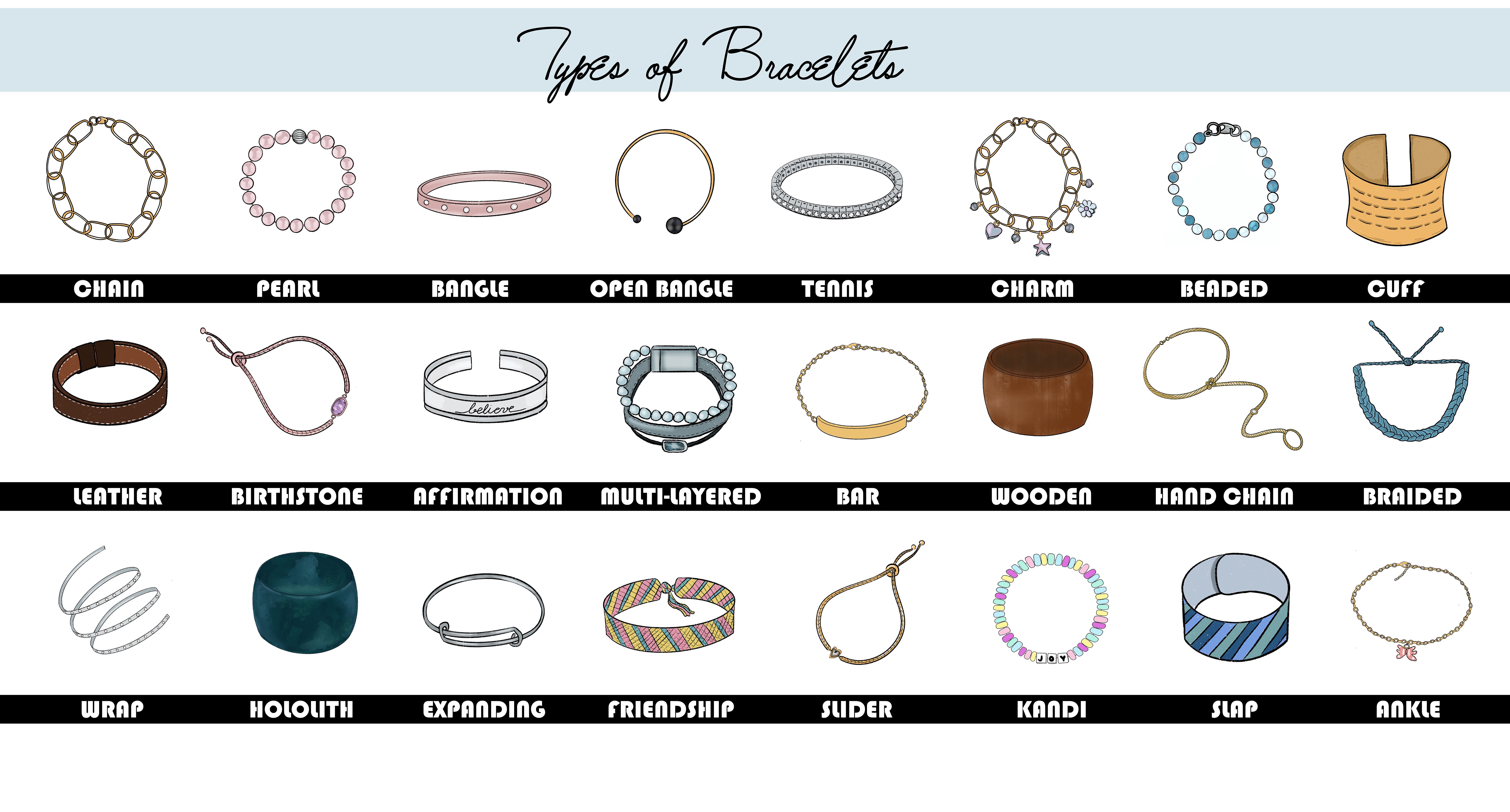 Jewelry Nomenclature Gem Bracelets and Necklaces  Gem Society