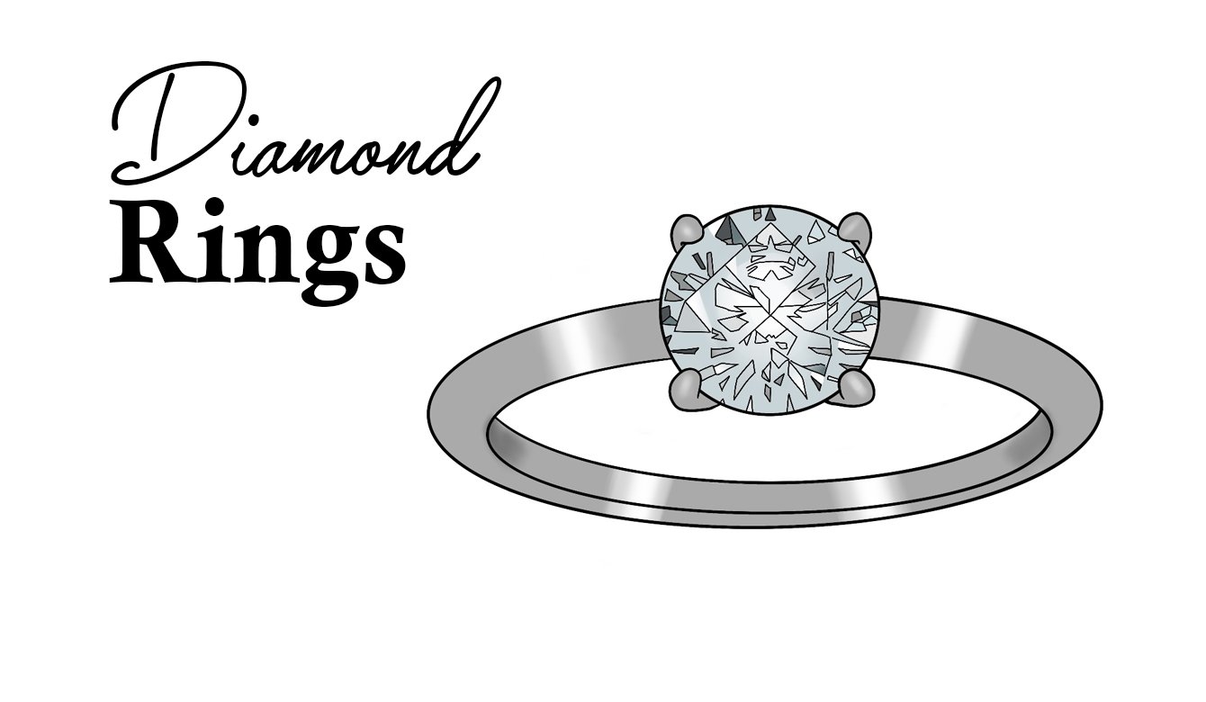 A Guide to Engagement Ring Settings – VISIT