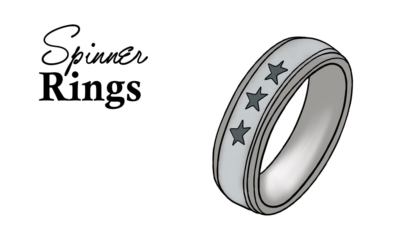 Spinner Rings