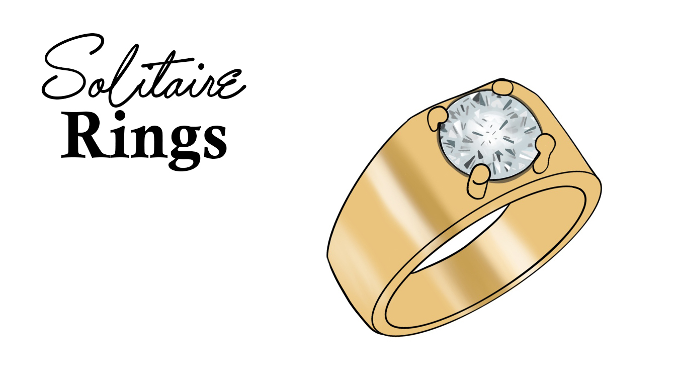 How to Wear The Different Types of Wedding Rings and Bands