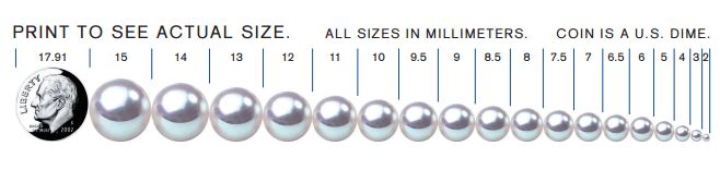 Pearl Size Chart