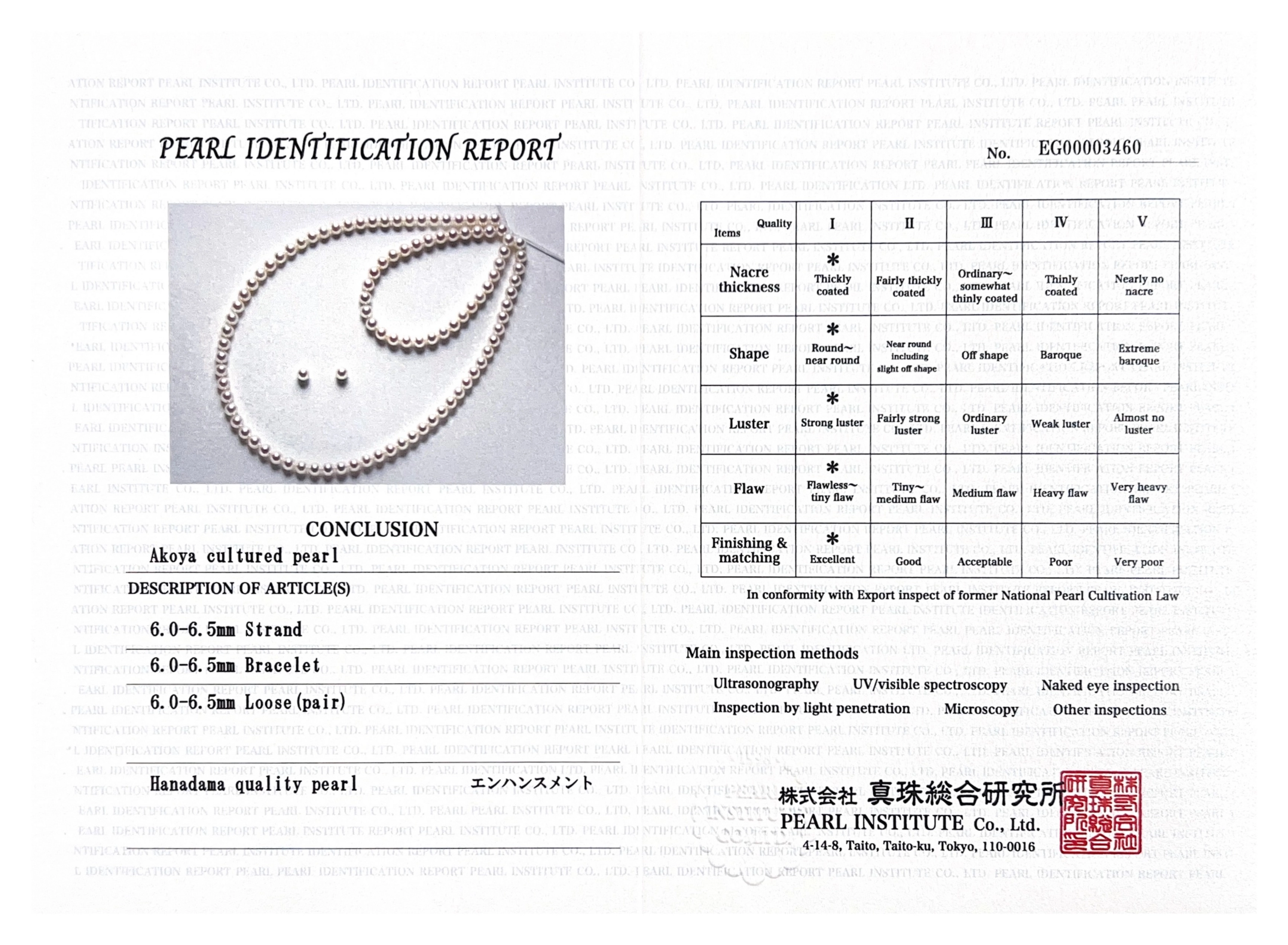 6.0-6.5mm Hanadama Pearl Set