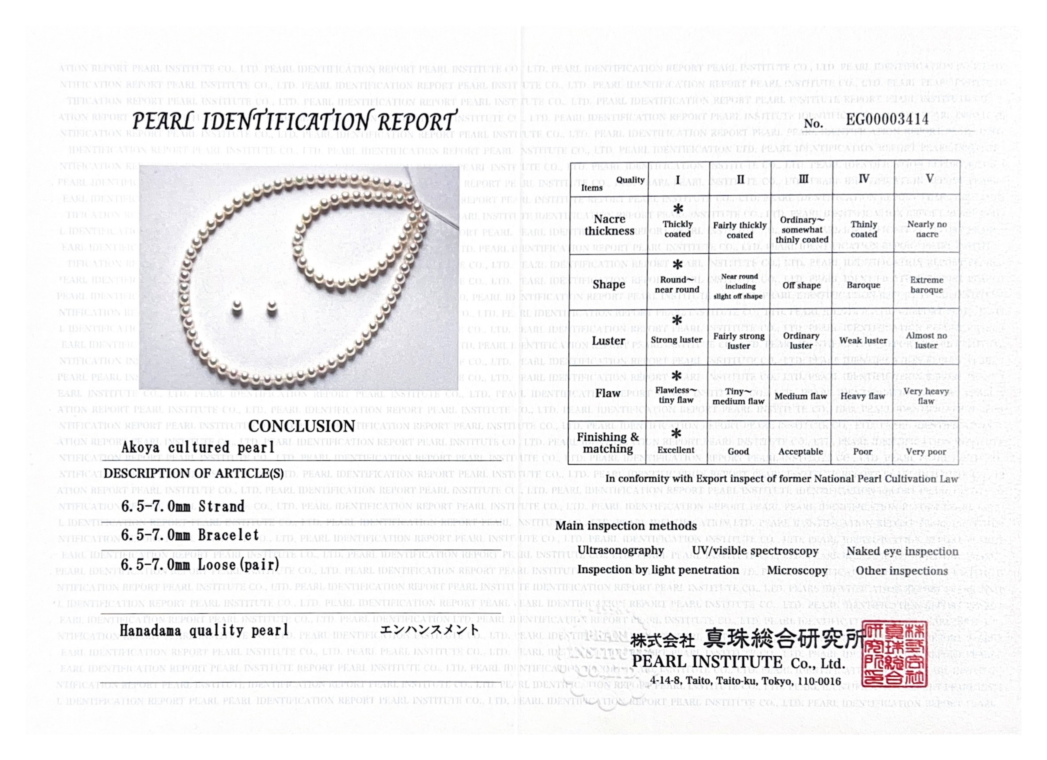 6.5-7.0mm Hanadama Pearl Set - Secondary Image