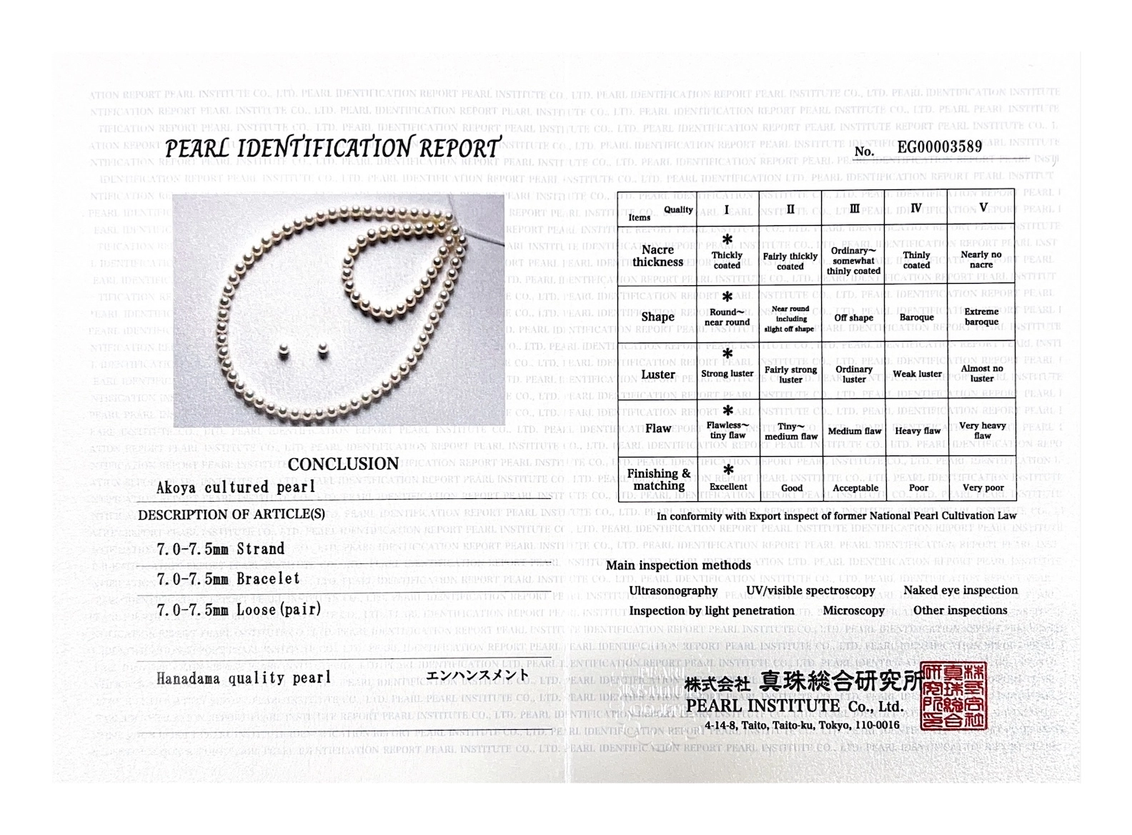 7.0-7.5mm Hanadama Pearl Set