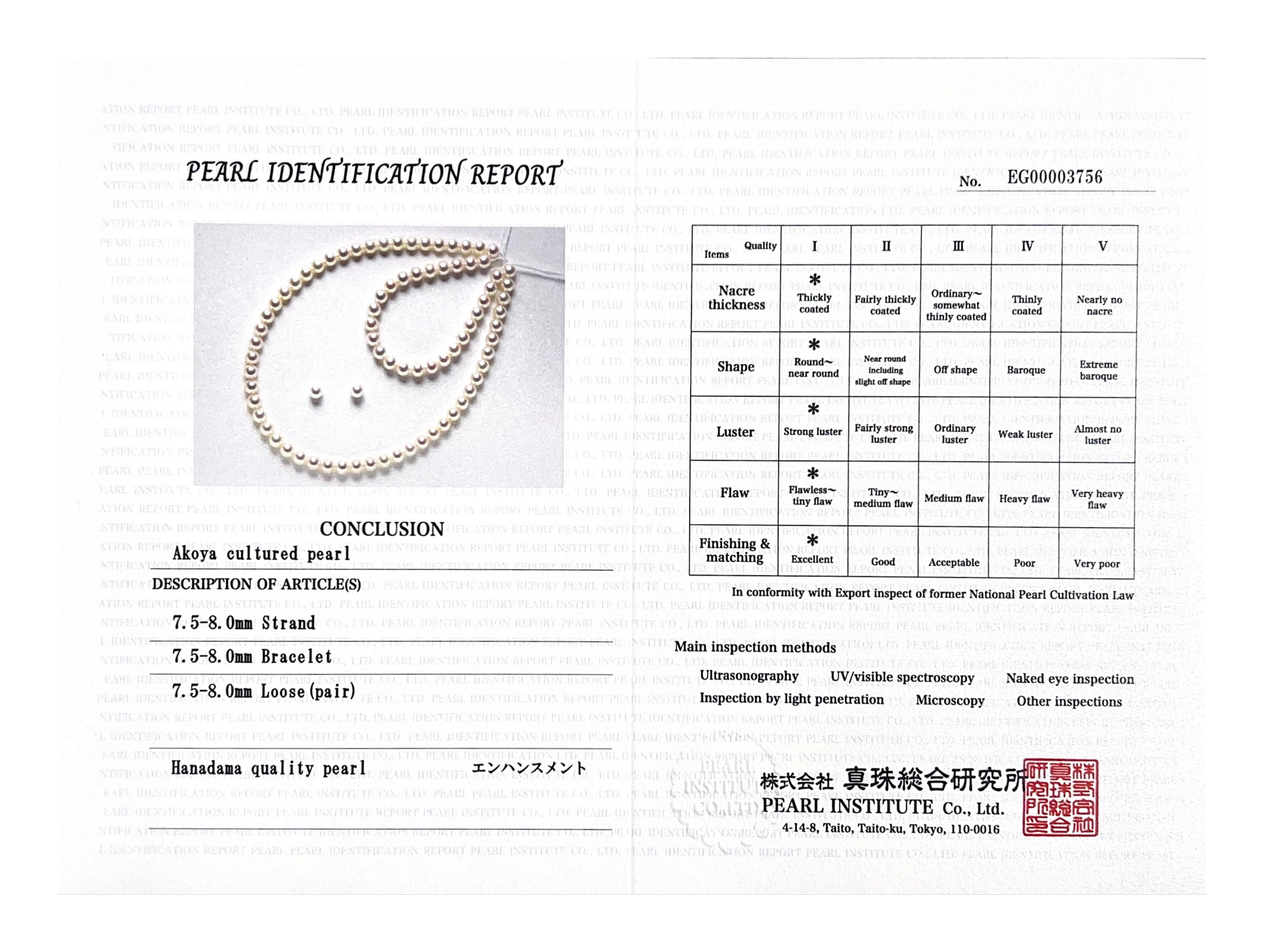 7.5-8.0mm Hanadama Pearl Set