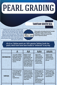Pearl Grading Chart