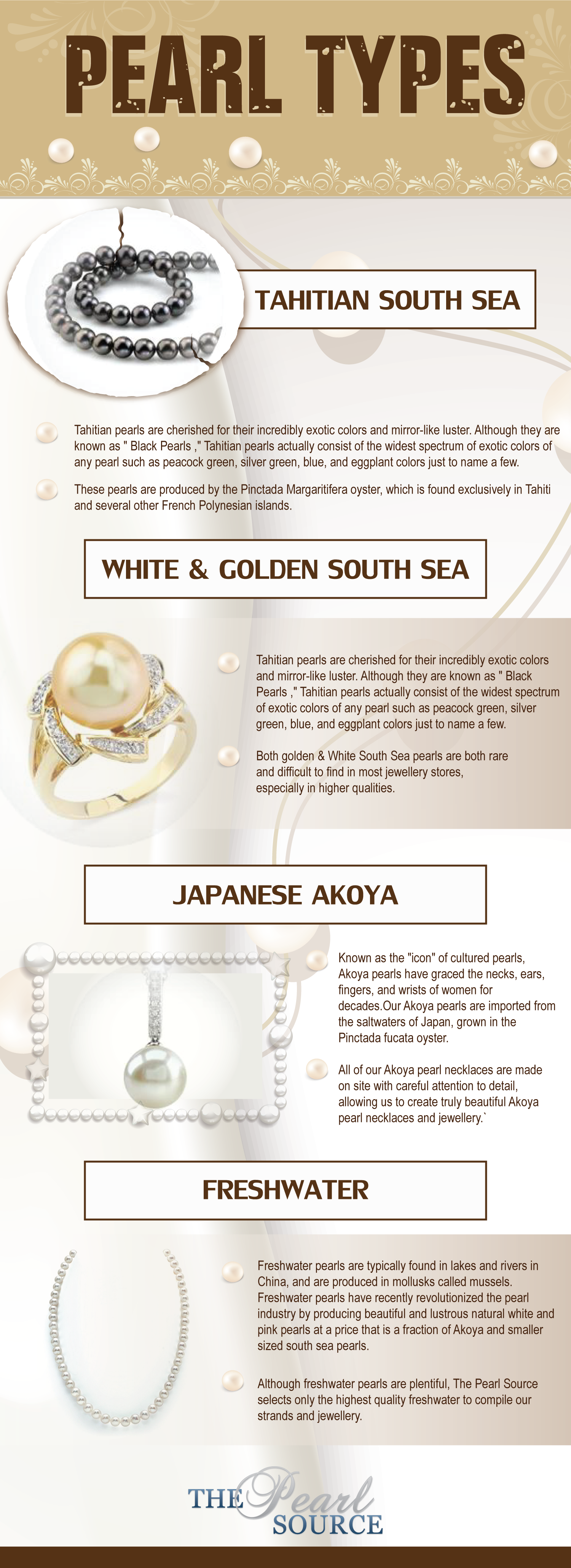 Pearl Types | The Pearl Source